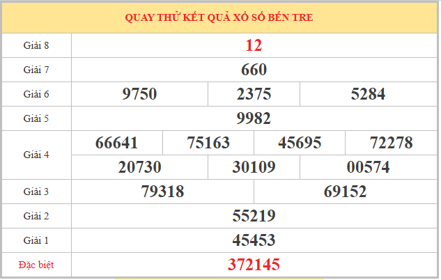 Quay thử XSBTR ngày 5/5/2026 lấy may hôm nay