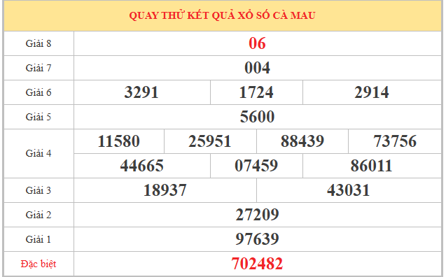 Quay thử XSCM ngày 11/5/2026 lấy may hôm nay