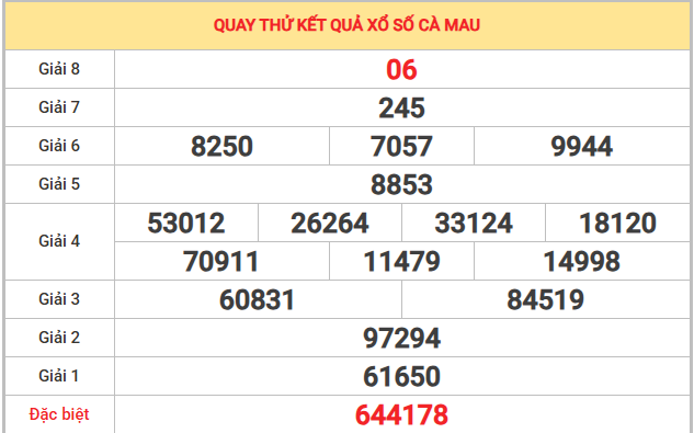 Quay thử XSCM ngày 12/1/2026 lấy may hôm nay