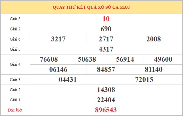 Quay thử XSCM ngày 29/12/2025 lấy may hôm nay