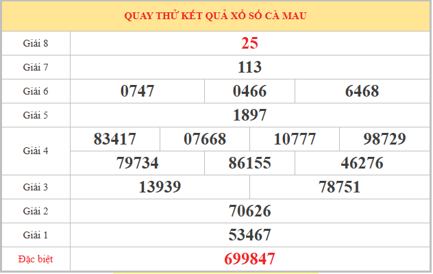Quay thử XSCM ngày 30/3/2026 lấy may hôm nay
