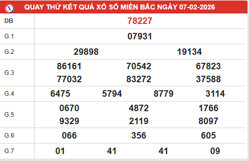 Quay thử XSMB 7/2/2026 giờ hoàng đạo hôm nay
