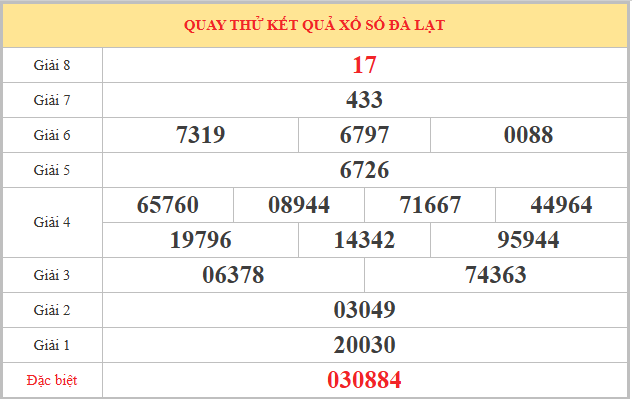 Quay thử XSDL ngày 17/5/2026 hôm nay lấy may