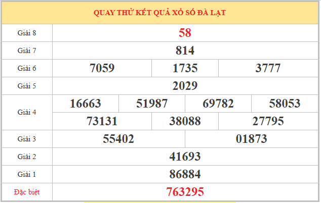 Quay thử XSDL ngày 29/3/2026 hôm nay lấy may