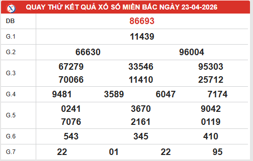 Quay thử XSMB ngày 23/4/2026 lấy may hôm nay
