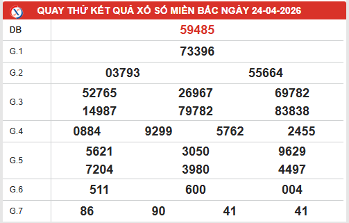 Quay thử xổ số miền Bắc ngày 24/4/2026 lấy may hôm nay