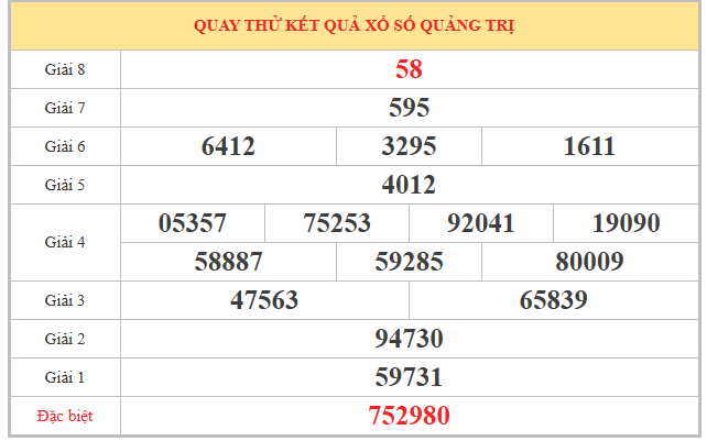 quay thử xổ số Quảng Trị ngày 21/5/2026 giờ hoàng đạo