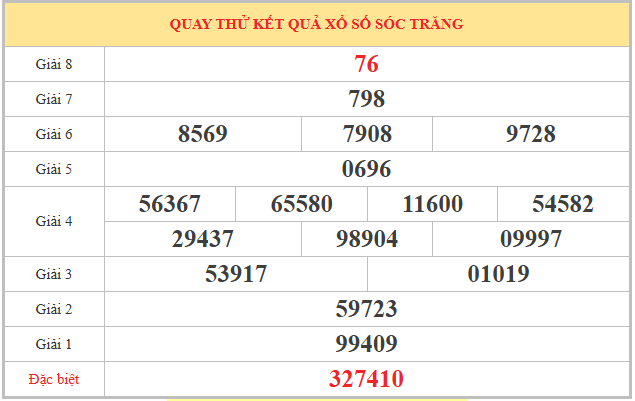 Bảng quay thử XSST ngày 22/4/2026 lấy may hôm nay