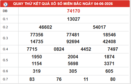 Quay thử XSMB ngày 4/6/2026 lấy may hôm nay