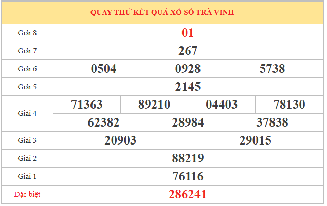 Quay thử xổ số Trà Vinh ngày 22/5/2026 lấy may hôm nay