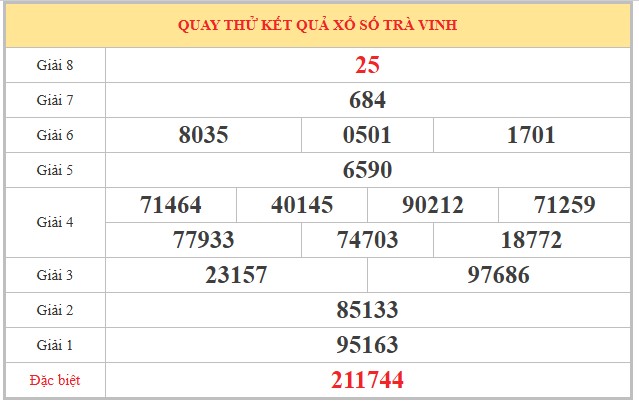 Quay thử xổ số Trà Vinh ngày 26/12/2025 lấy may