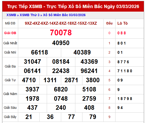 soi cầu dự đoán XSMB chính xác 100 ngày 4/3/2026