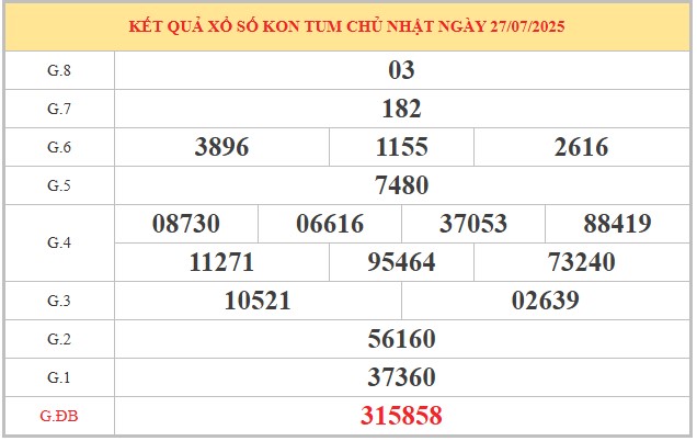 Dự đoán xổ số Kon Tum 3/8/2025 số đẹp XSKT hôm nay