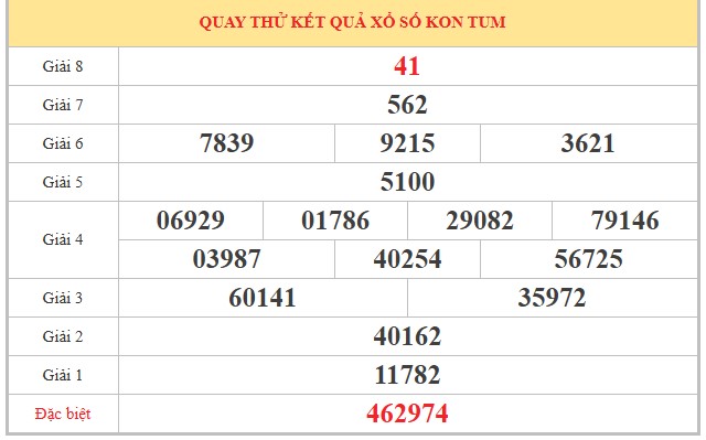 Dự đoán XSKT ngày 24/5/2026 Chủ nhật siêu VIP hôm nay