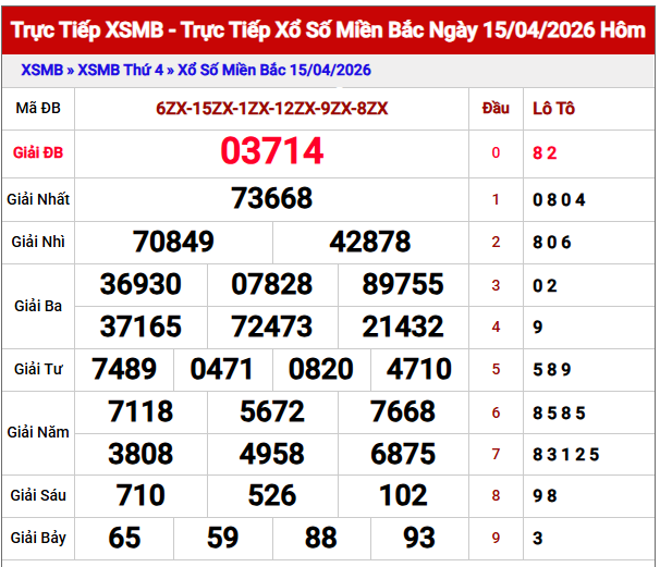 dự đoán xsmb chính xác 100 ngày 16 tháng 4 năm 2026