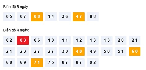 Dự đoán XS Ninh Thuận ngày 7/11/2025 hôm nay siêu chuẩn