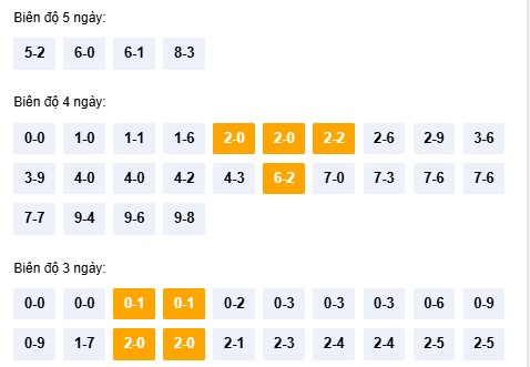 Dự đoán XS Quảng Nam 4/11/2025 thần tài hôm nay siêu chuẩn