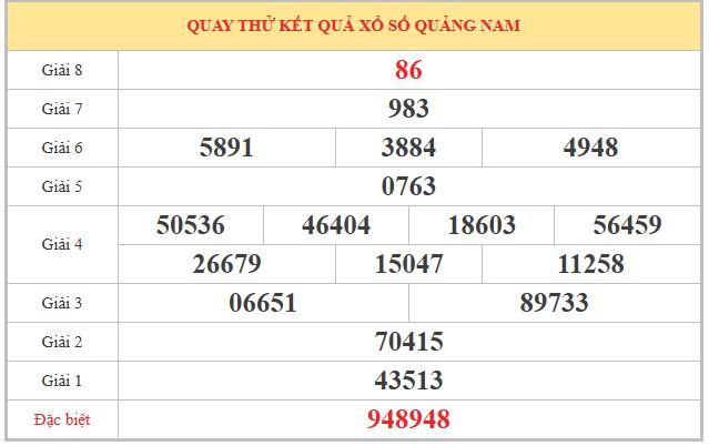 Dự đoán XSQNM ngày 26/5/2026 Thứ 3 siêu VIP hôm nay